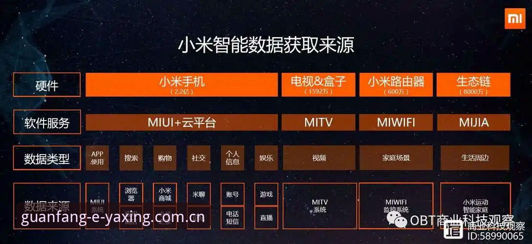 亚星CN赛事数据 亚星CN赛事数据全面解析:从信息碎片到实时洞察的深度变革
